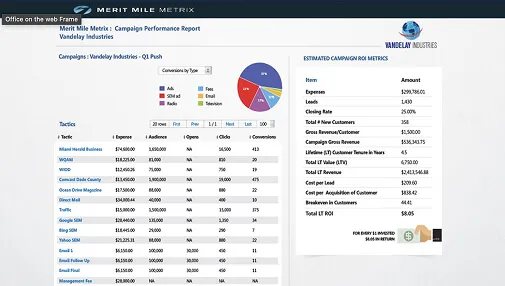 Introducing Merit Mile Metrix 2