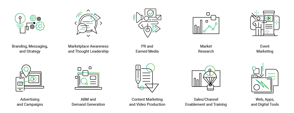 Merit Mile Boca Raton Offers